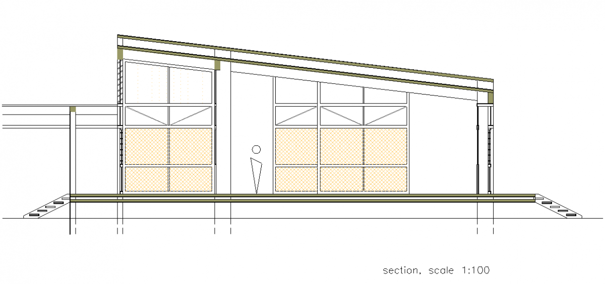 erg_msc_cc_section